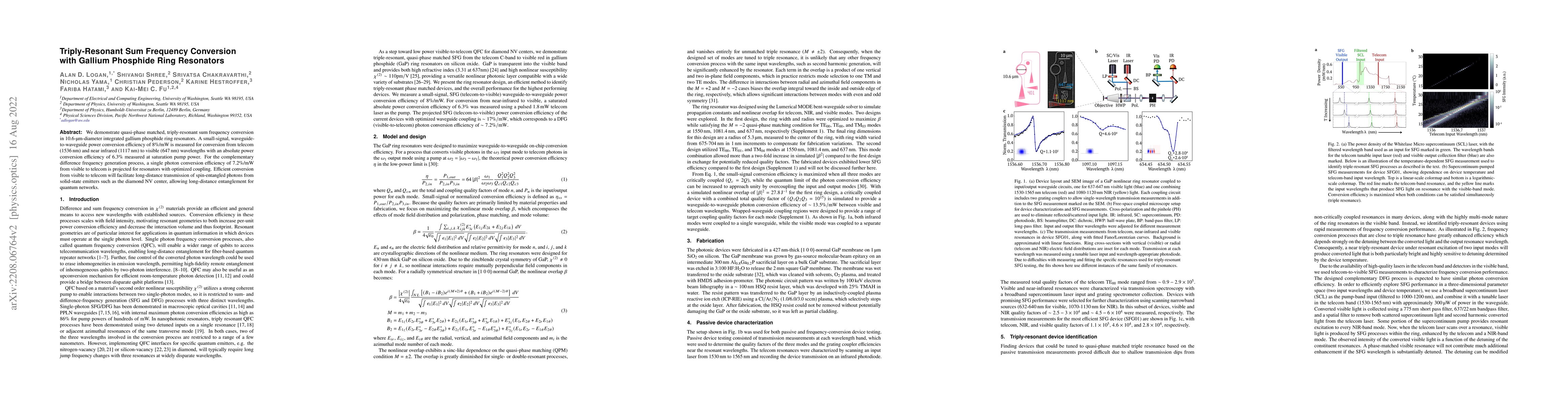 Thumbnail for Triply-Resonant Sum Frequency Conversion with Gallium Phosphide Ring
  Resonators