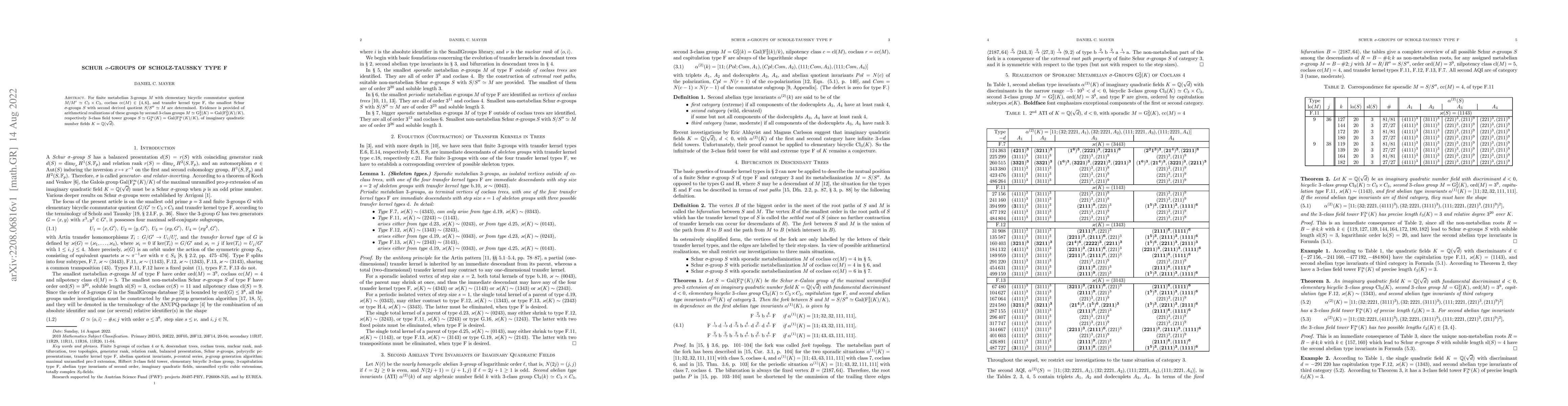 Thumbnail for Schur sigma-Groups of Scholz-Taussky Type F