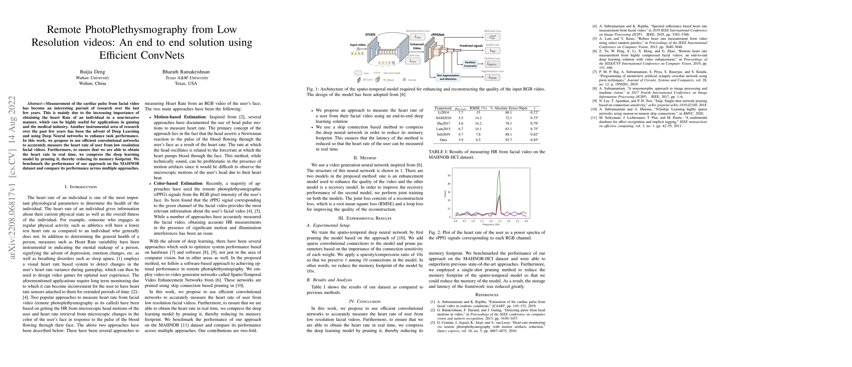 Thumbnail for Remote Photoplethysmography from Low Resolution videos: An end-to-end
  solution using Efficient ConvNets