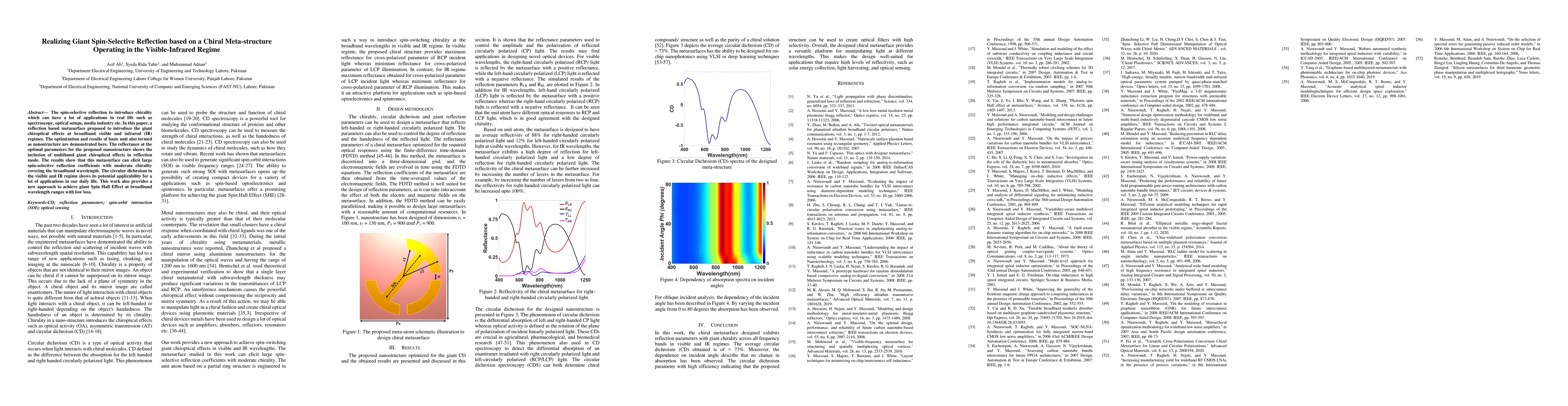 Thumbnail for Realizing Giant Spin-Selective Reflection based on a Chiral
  Meta-structure Operating in the Visible-Infrared Regime