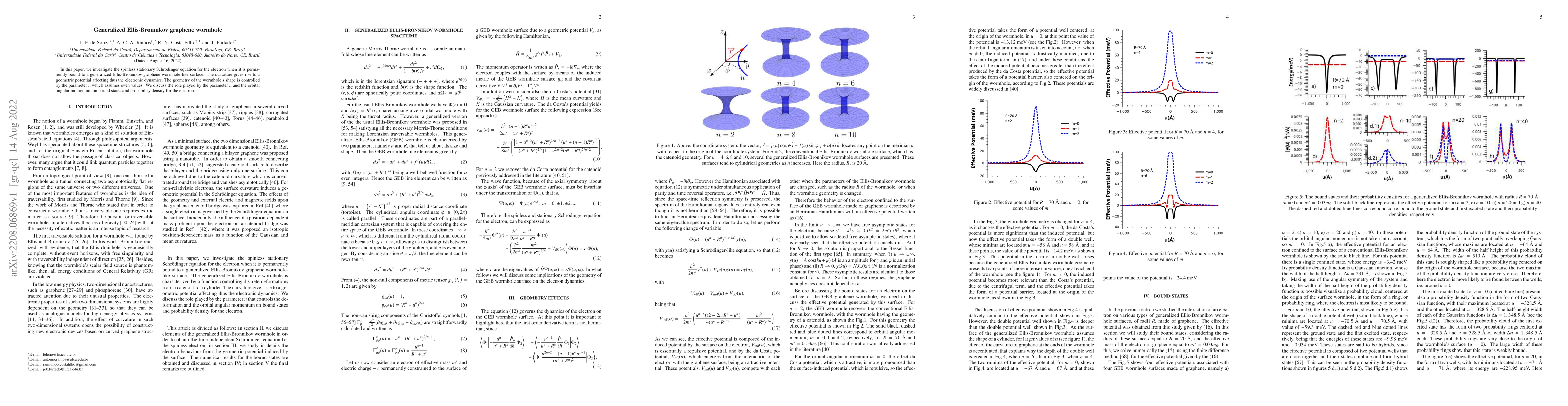 Thumbnail for Generalized Ellis-Bronnikov graphene wormhole