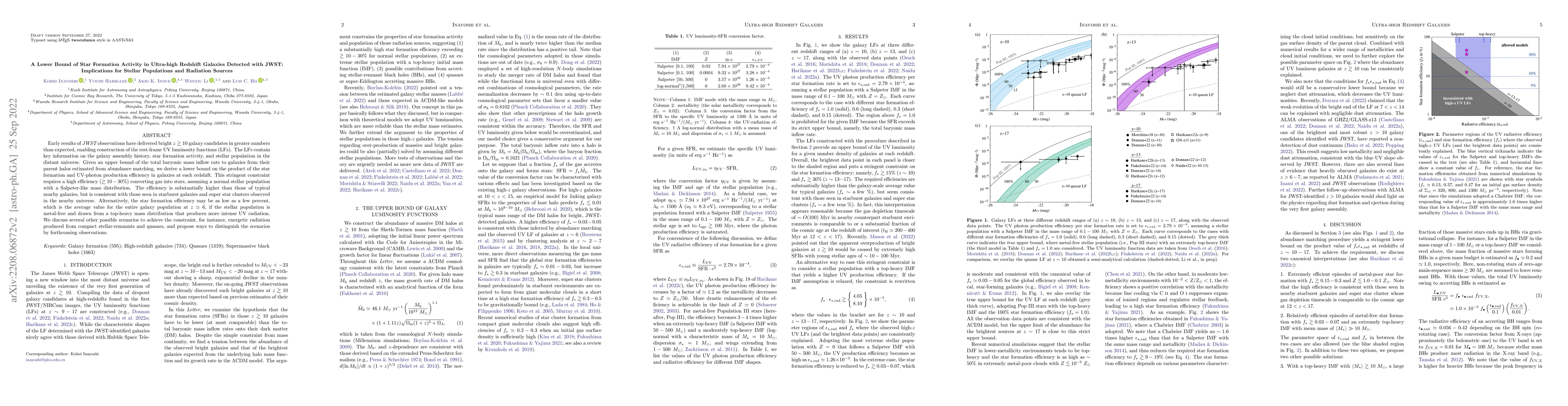 Thumbnail for A Lower Bound of Star Formation Activity in Ultra-high Redshift Galaxies
  Detected with JWST: Implications for Stellar Populations and Radiation
  Sources