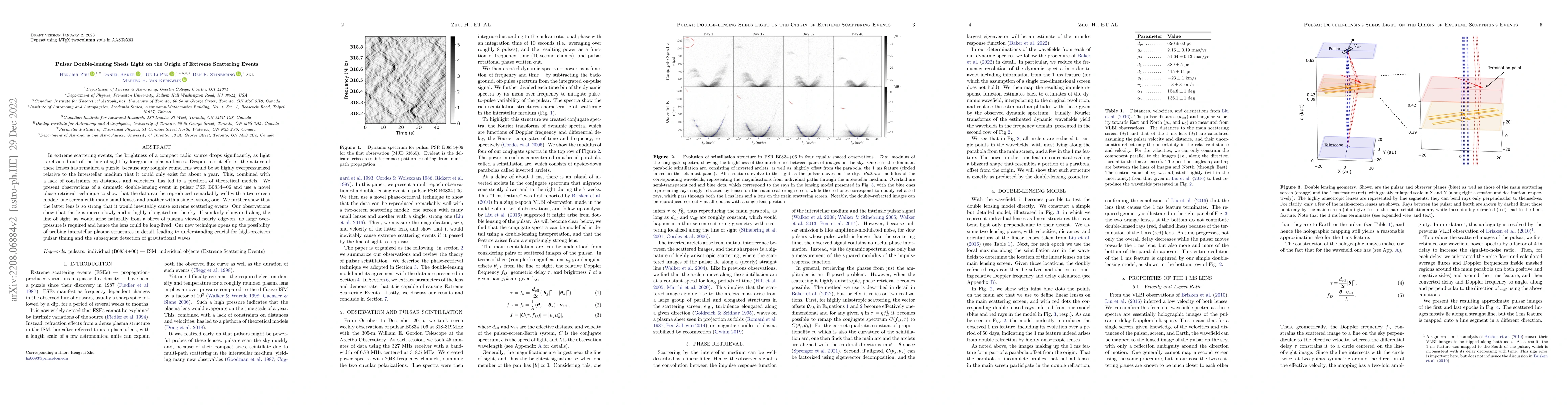 Thumbnail for Pulsar Double-lensing Sheds Light on the Origin of Extreme Scattering
  Events