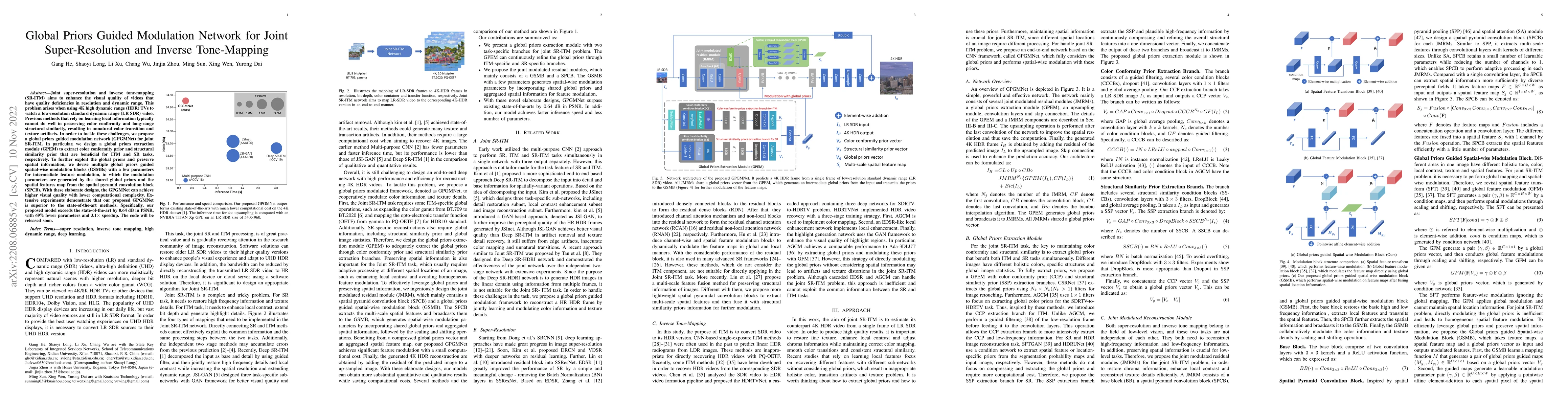 Thumbnail for Global Priors Guided Modulation Network for Joint Super-Resolution and
  Inverse Tone-Mapping