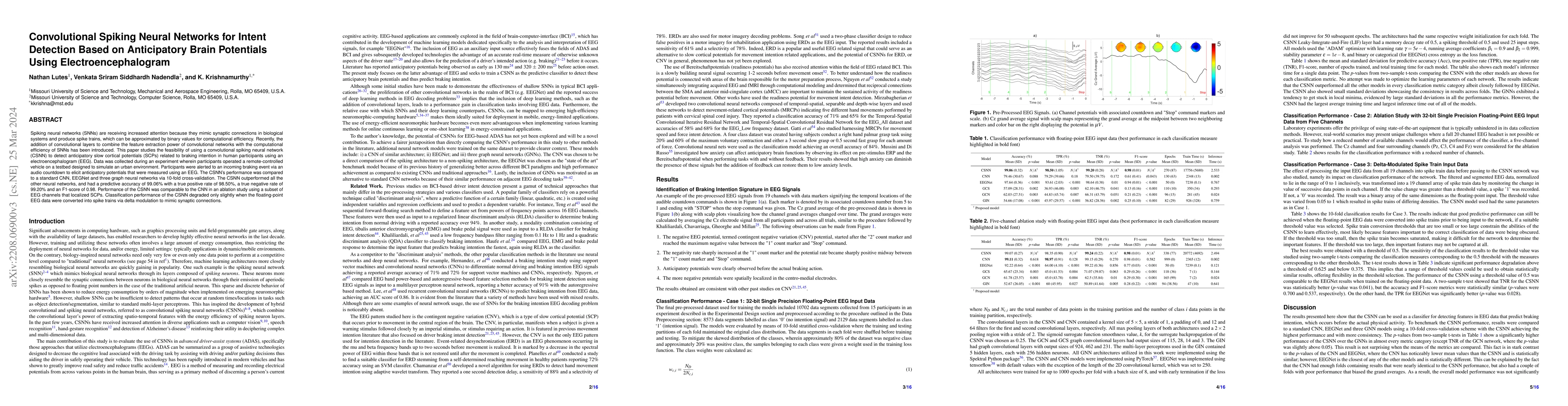 Thumbnail for Convolutional Spiking Neural Networks for Detecting Anticipatory Brain
  Potentials Using Electroencephalogram