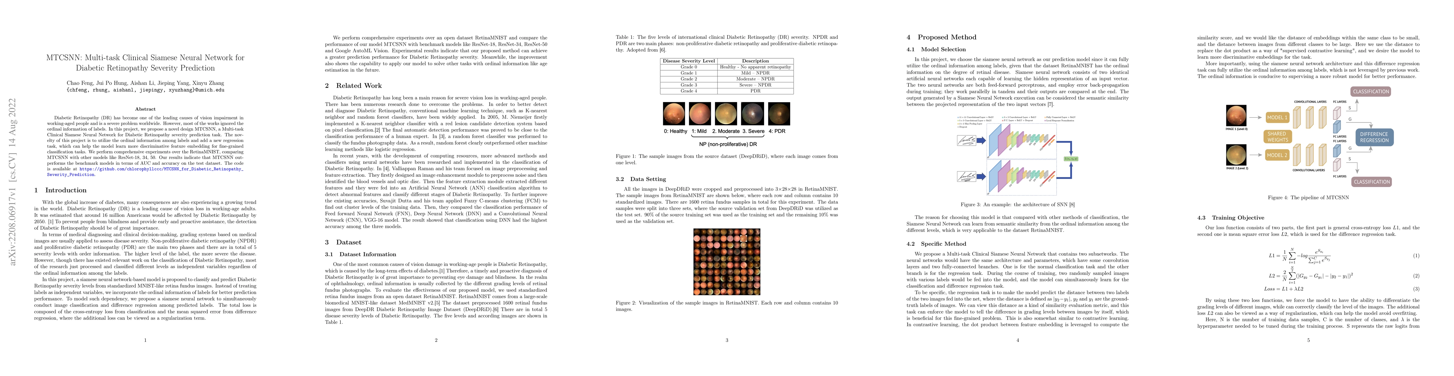 Thumbnail for MTCSNN: Multi-task Clinical Siamese Neural Network for Diabetic
  Retinopathy Severity Prediction