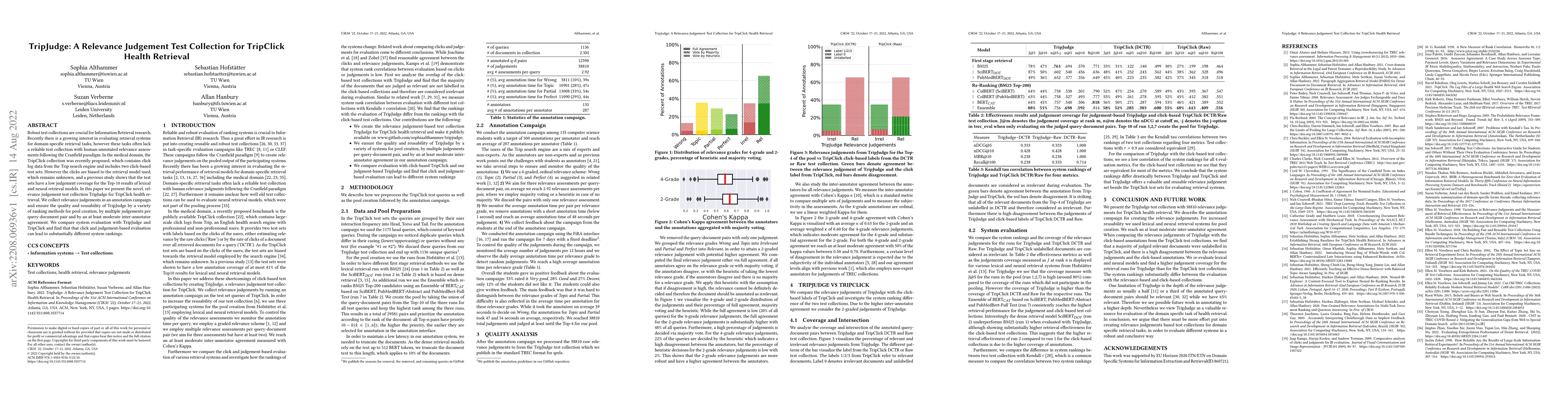 Thumbnail for TripJudge: A Relevance Judgement Test Collection for TripClick Health
  Retrieval
