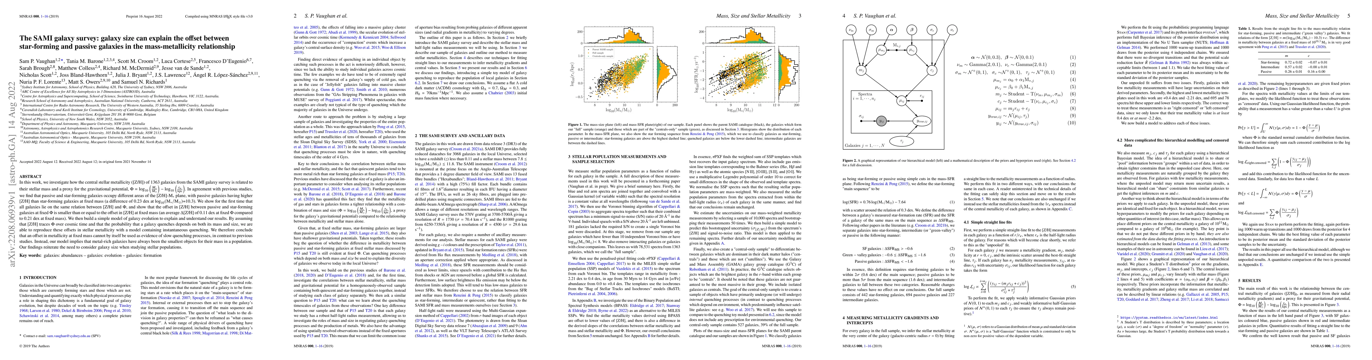Thumbnail for The SAMI galaxy survey: galaxy size can explain the offset between
  star-forming and passive galaxies in the mass-metallicity relationship