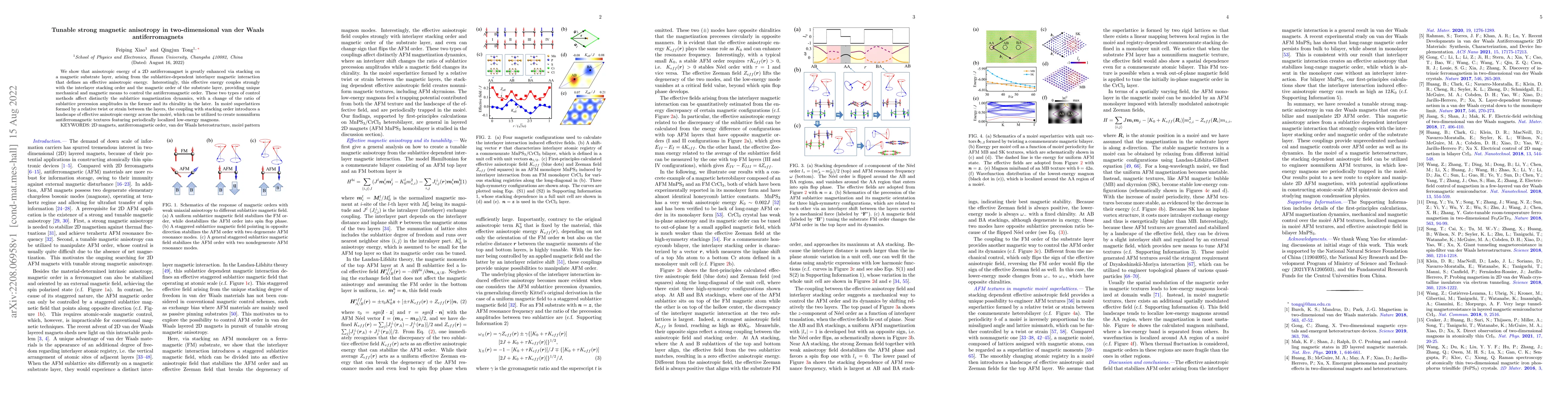 Thumbnail for Tunable Strong Magnetic Anisotropy in Two-Dimensional van der Waals
  Antiferromagnets