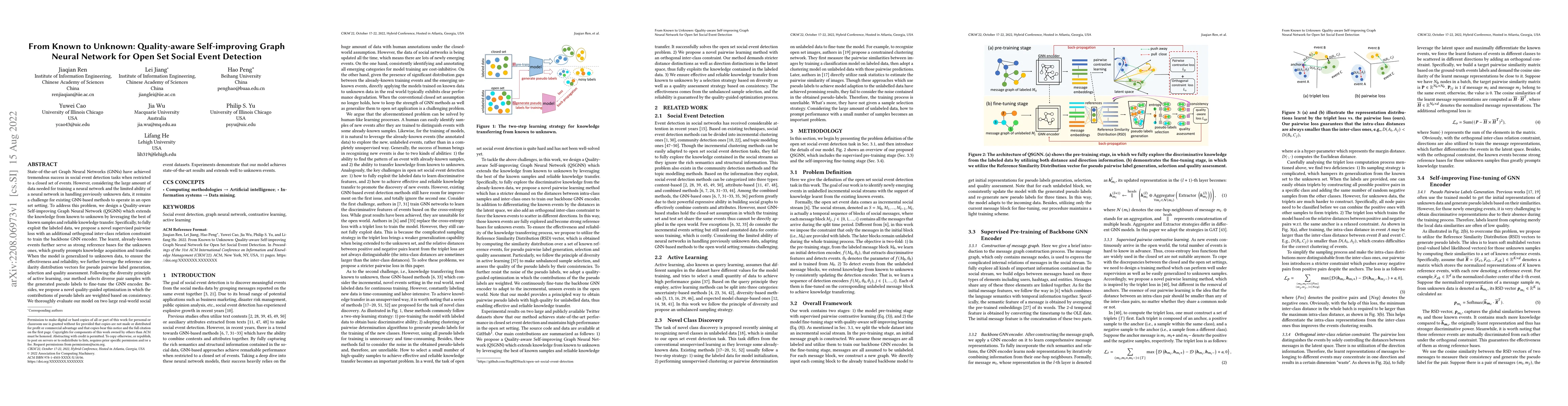 Thumbnail for From Known to Unknown: Quality-aware Self-improving Graph Neural Network
  for Open Set Social Event Detection