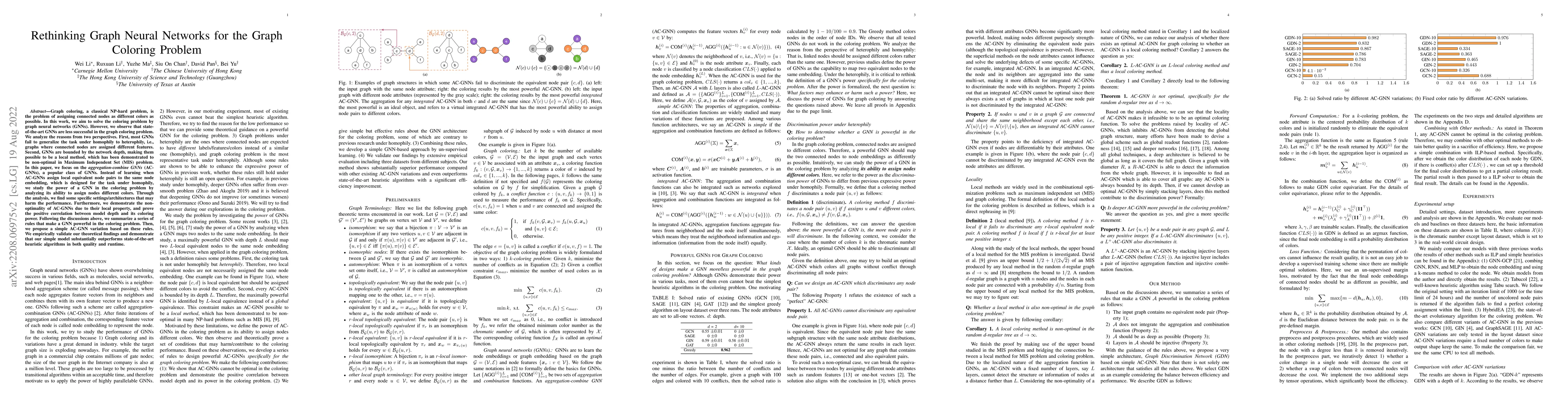 Thumbnail for Rethinking Graph Neural Networks for the Graph Coloring Problem