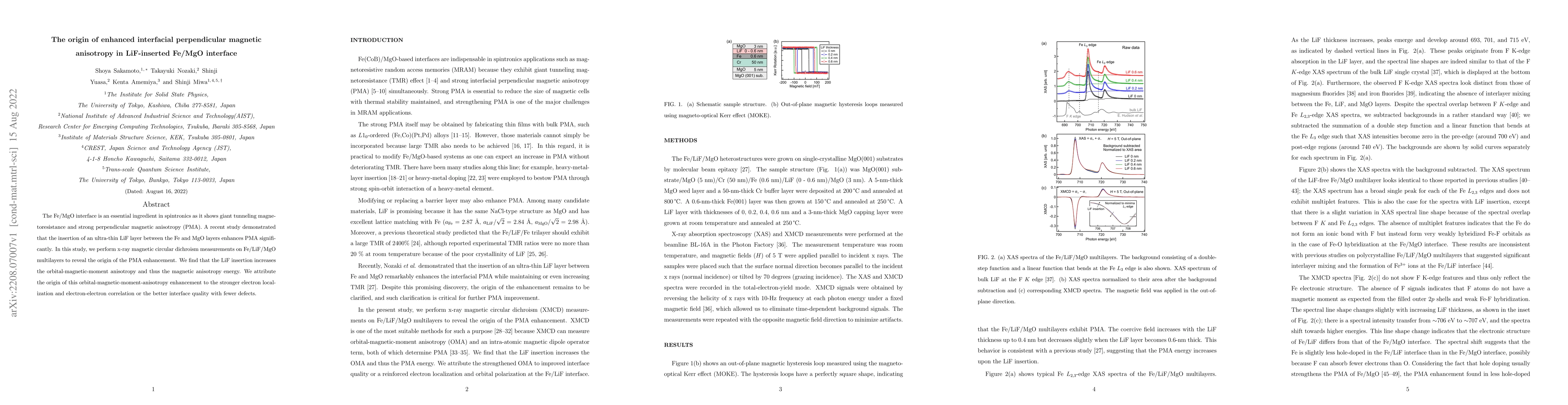 Thumbnail for The origin of enhanced interfacial perpendicular magnetic anisotropy in
  LiF-inserted Fe/MgO interface