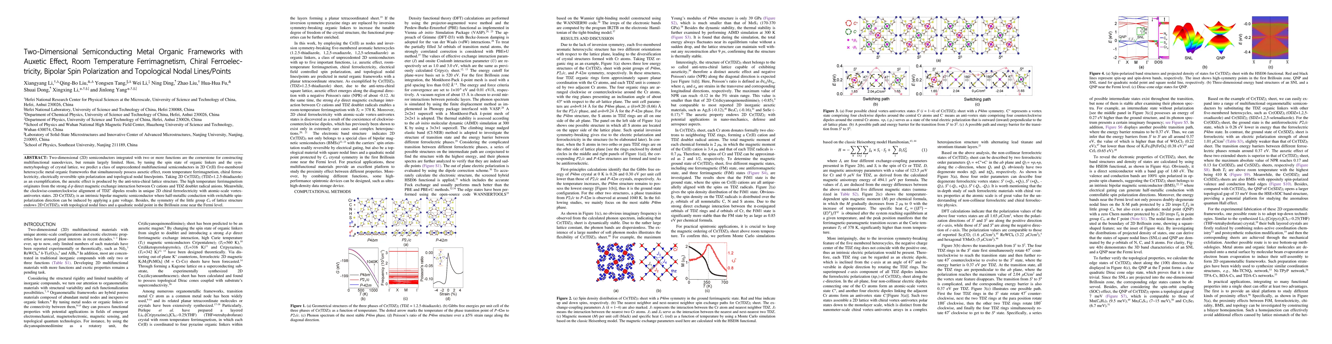 Thumbnail for Two-Dimensional Semiconducting Metal Organic Frameworks with Auxetic
  Effect, Room Temperature Ferrimagnetism, Chiral Ferroelectricity, Bipolar
  Spin Polarization and Topological Nodal Lines/Points