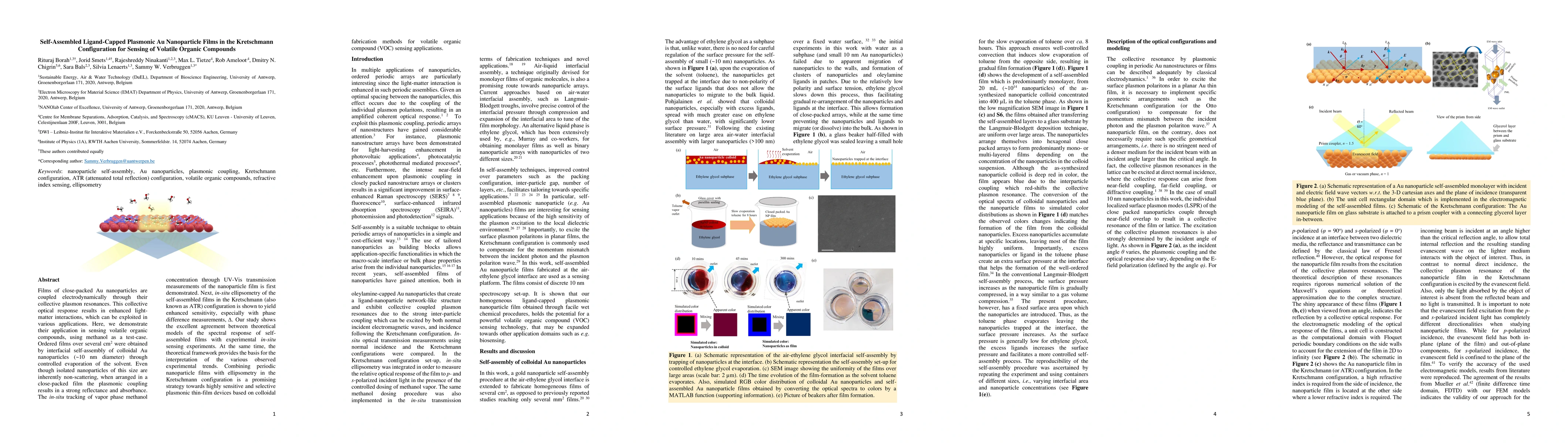 Thumbnail for Self-Assembled Ligand-Capped Plasmonic Au Nanoparticle Films in the
  Kretschmann Configuration for Sensing of Volatile Organic Compounds