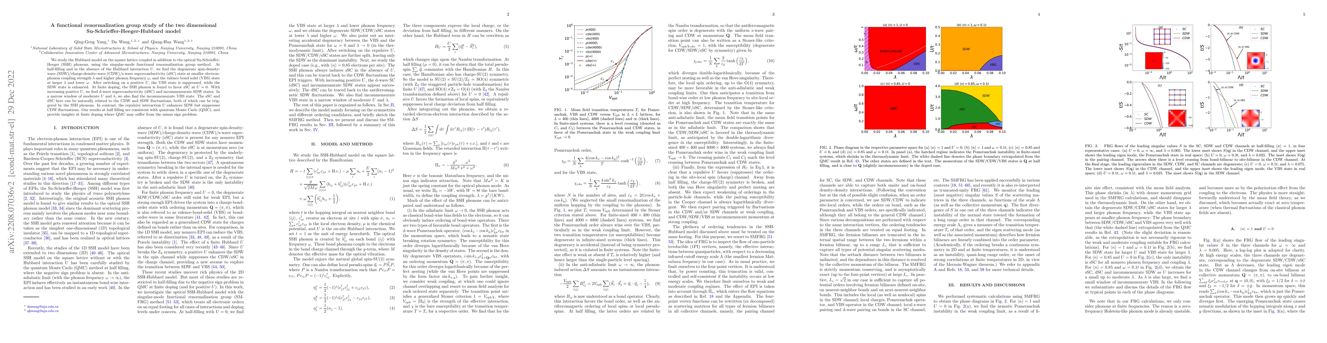 Thumbnail for A functional renormalization group study of the two dimensional
  Su-Schrieffer-Heeger-Hubbard model