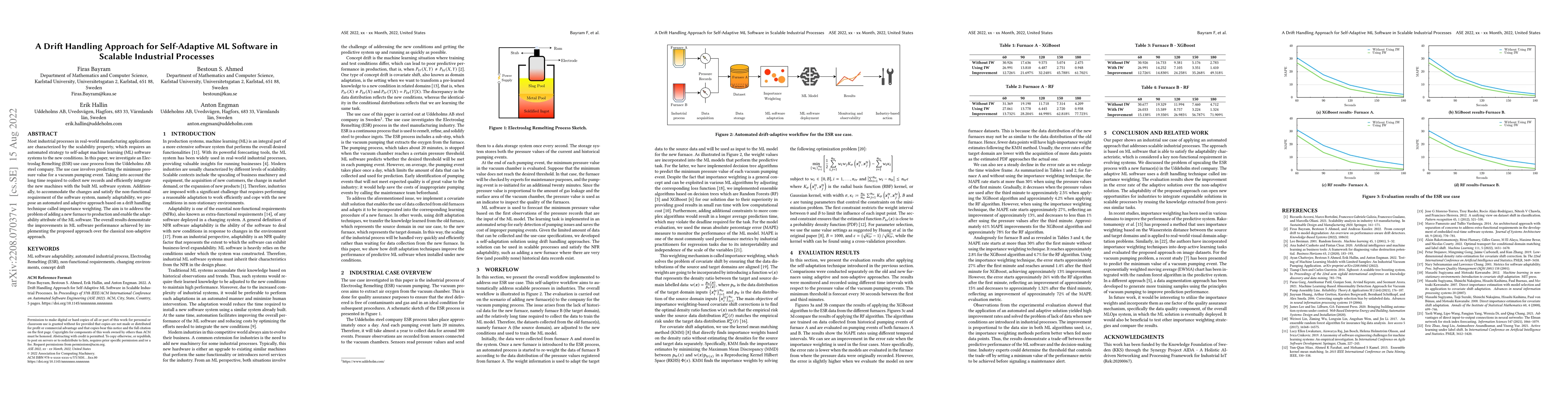 Thumbnail for A Drift Handling Approach for Self-Adaptive ML Software in Scalable
  Industrial Processes