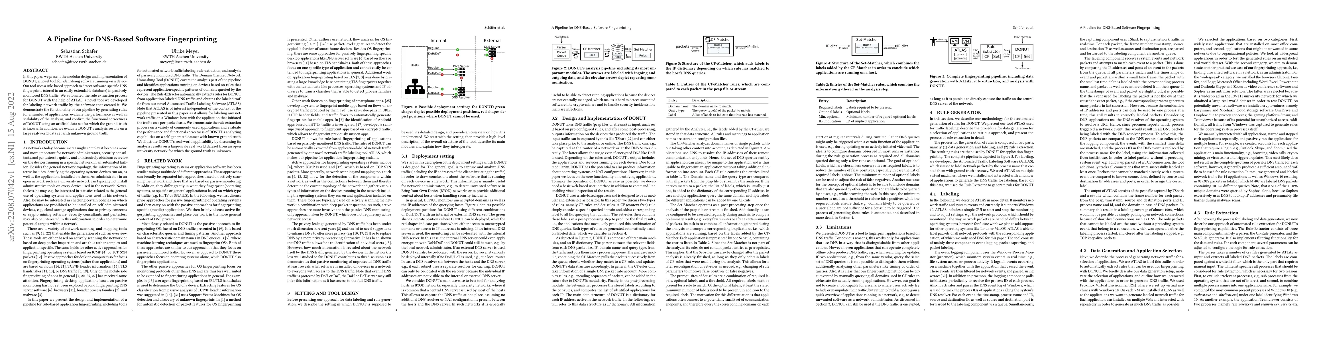 Thumbnail for A Pipeline for DNS-Based Software Fingerprinting