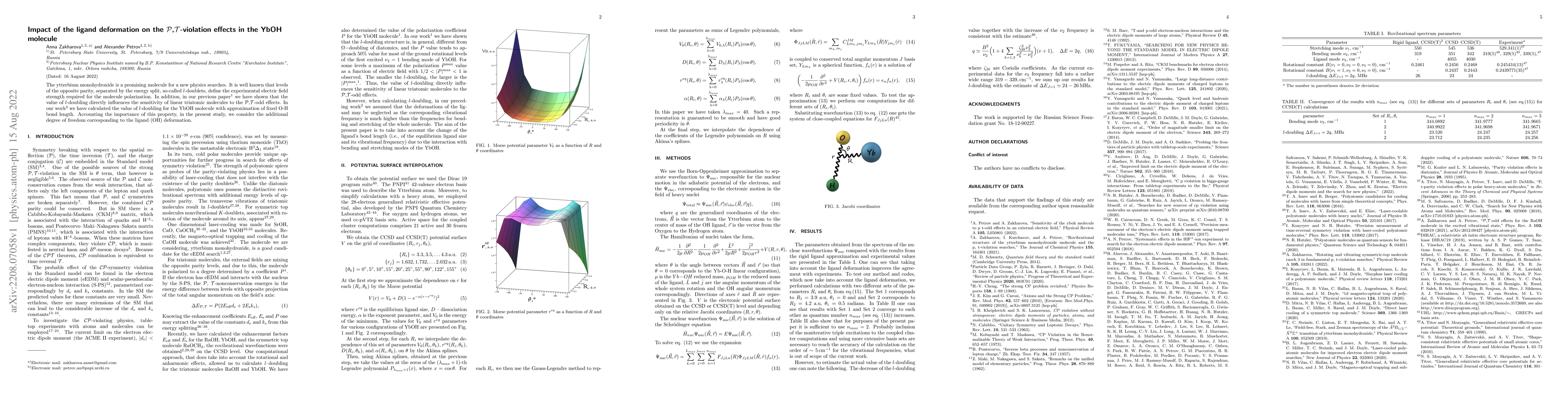Thumbnail for Impact of the ligand deformation on the
  $\mathcal{P}$,$\mathcal{T}$-violation effects in the YbOH molecule