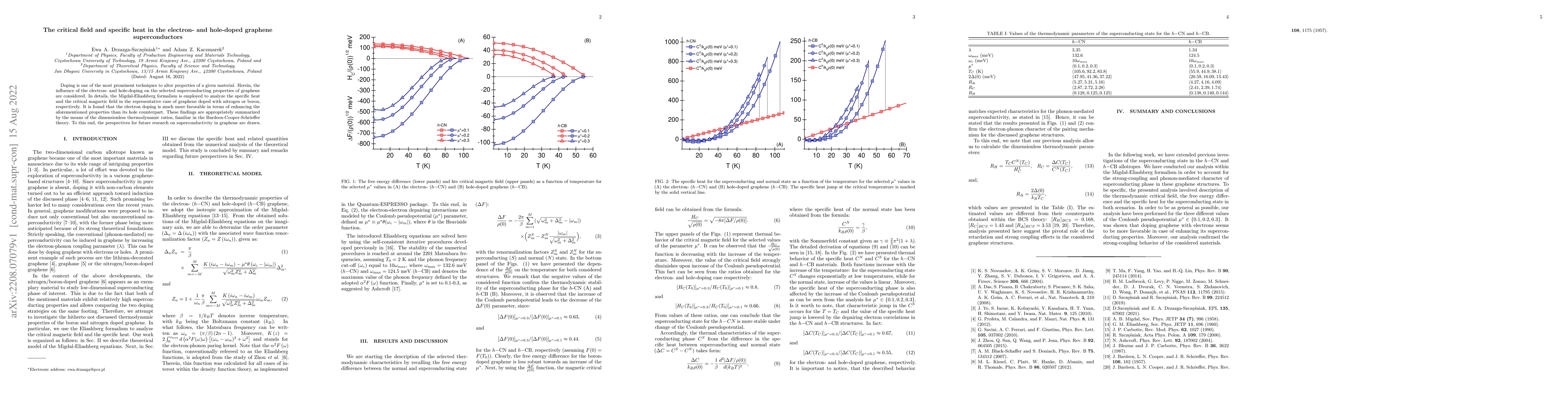 Thumbnail for The critical field and specific heat in the electron- and hole-doped
  graphene superconductors