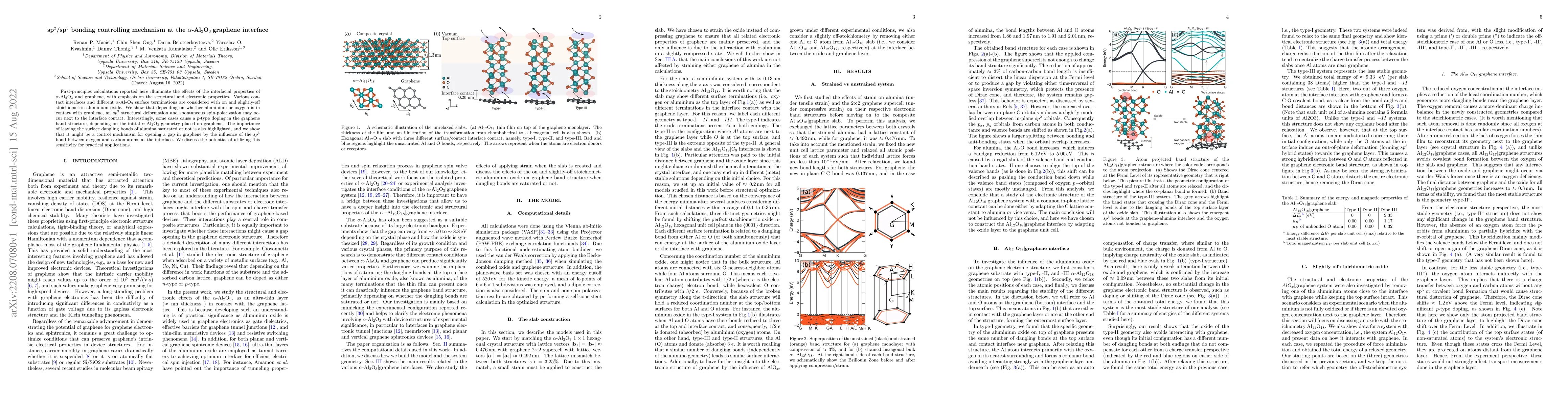 Thumbnail for sp$^{2}$/sp$^{3}$ bonding controlling mechanism at the
  $\alpha$-Al$_{2}$O$_{3}|$graphene interface