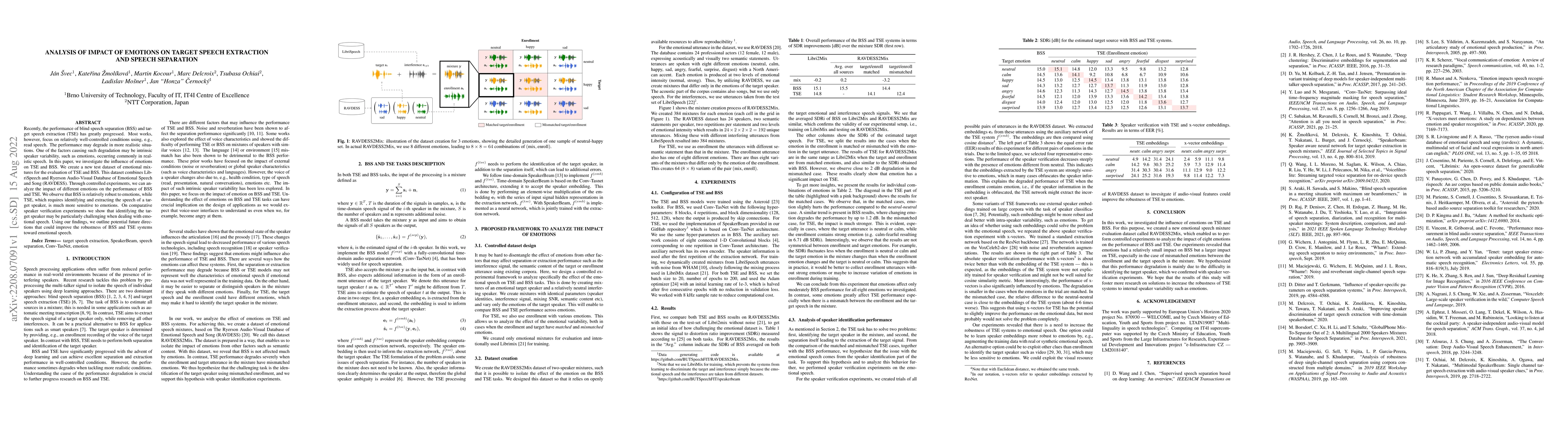 Thumbnail for Analysis of impact of emotions on target speech extraction and speech
  separation