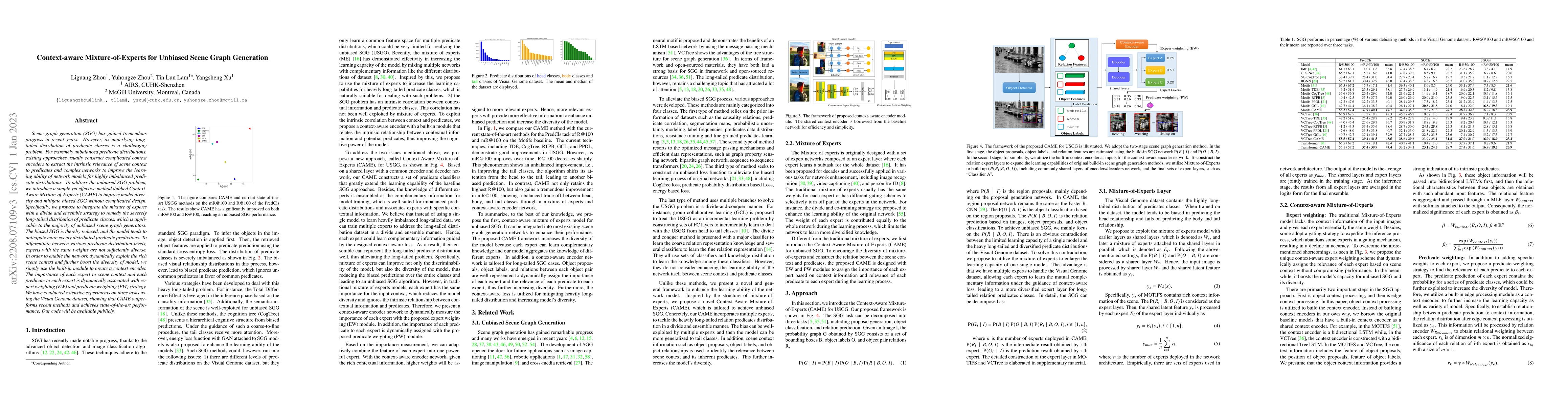 Thumbnail for Context-aware Mixture-of-Experts for Unbiased Scene Graph Generation
