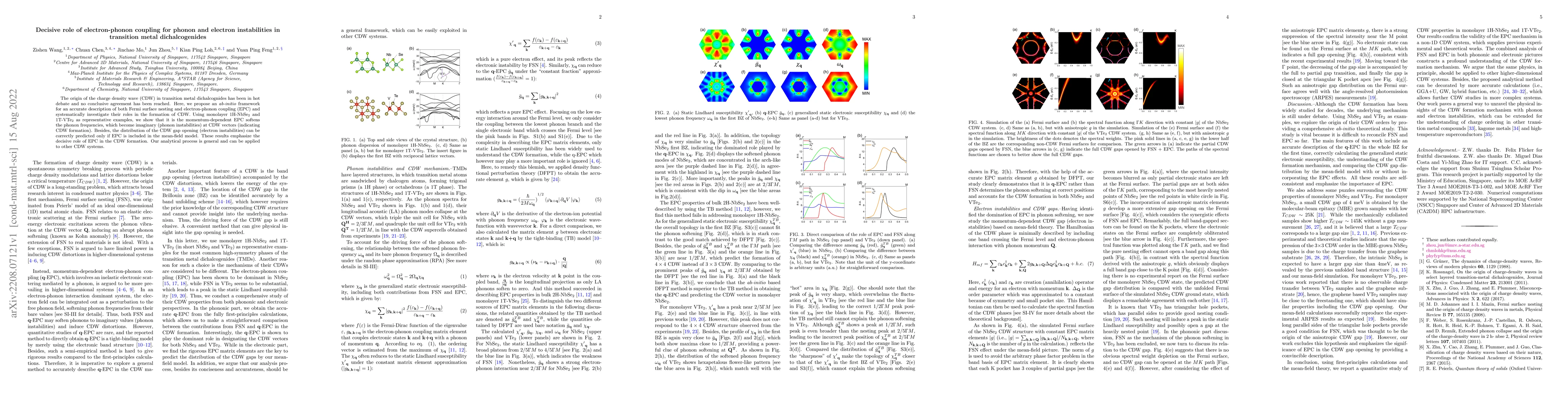 Thumbnail for Decisive role of electron-phonon coupling for phonon and electron
  instabilities in transition metal dichalcogenides