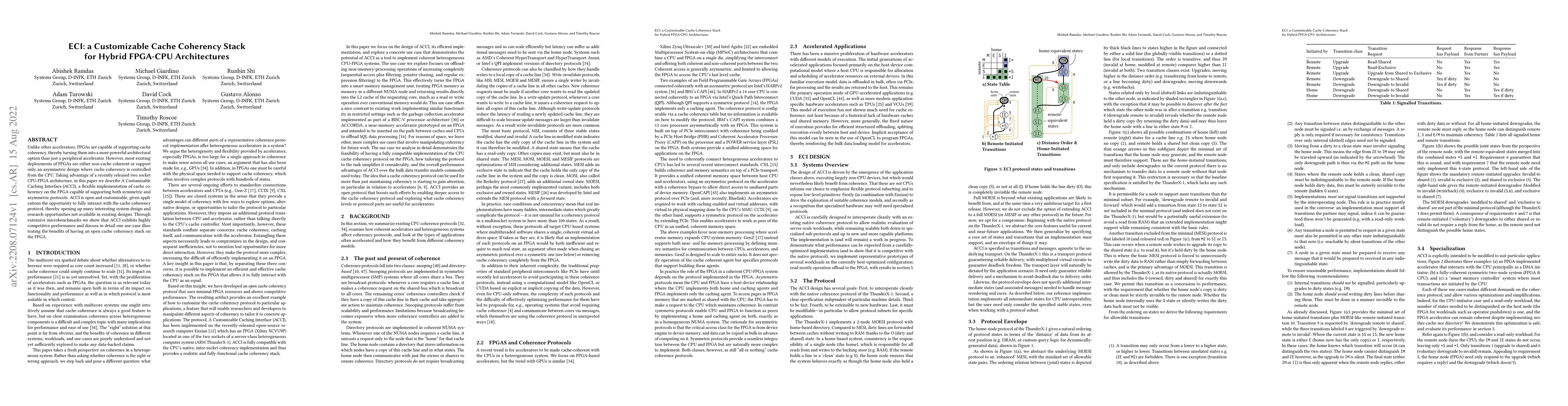 Thumbnail for ECI: a Customizable Cache Coherency Stack for Hybrid FPGA-CPU
  Architectures