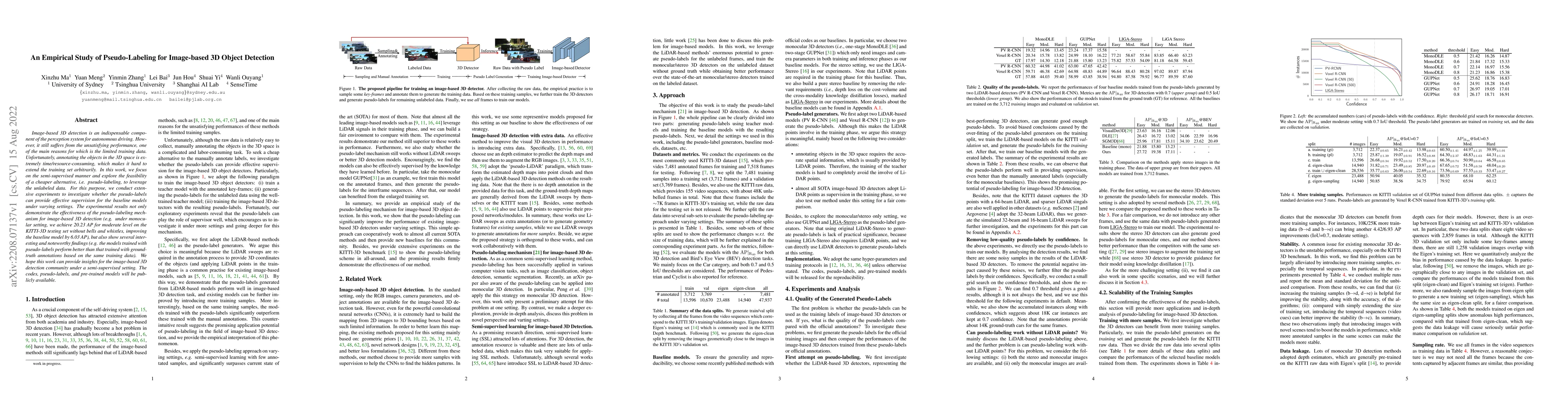 Thumbnail for An Empirical Study of Pseudo-Labeling for Image-based 3D Object
  Detection
