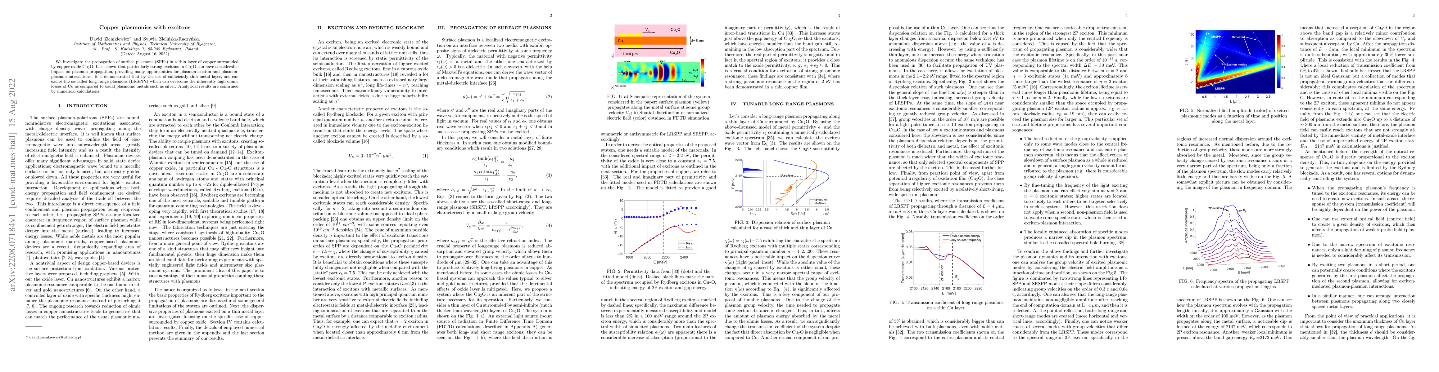 Thumbnail for Copper plasmonics with excitons