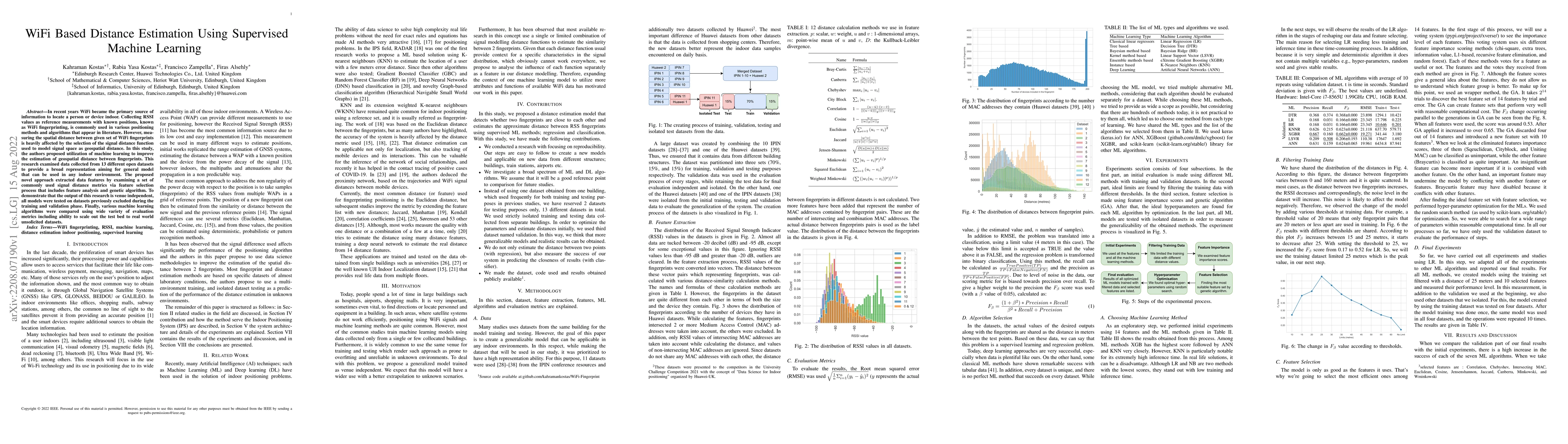 Thumbnail for WiFi Based Distance Estimation Using Supervised Machine Learning