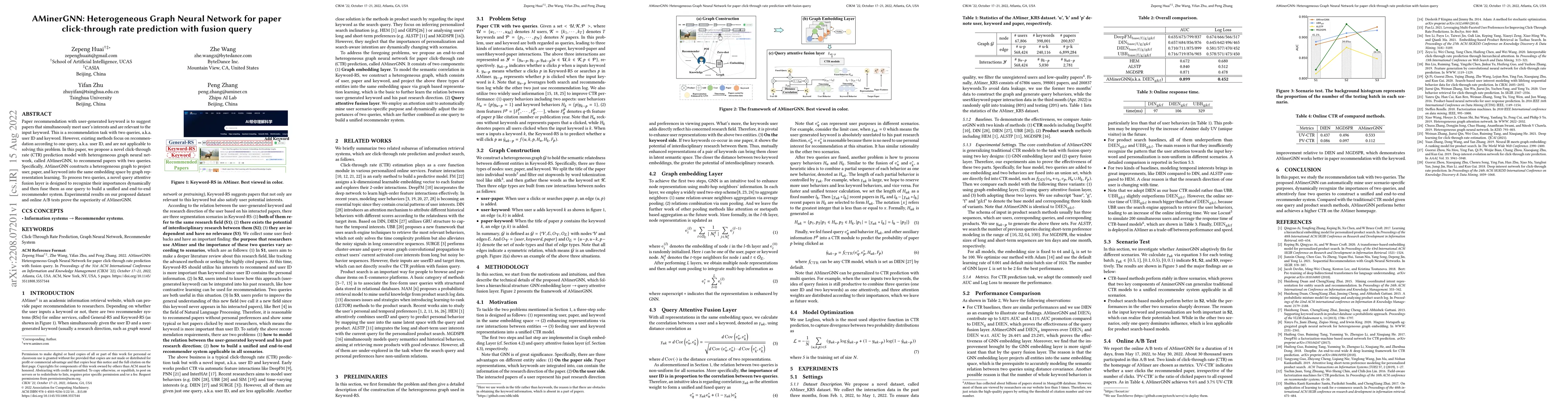 Thumbnail for AMinerGNN: Heterogeneous Graph Neural Network for Paper Click-through
  Rate Prediction with Fusion Query