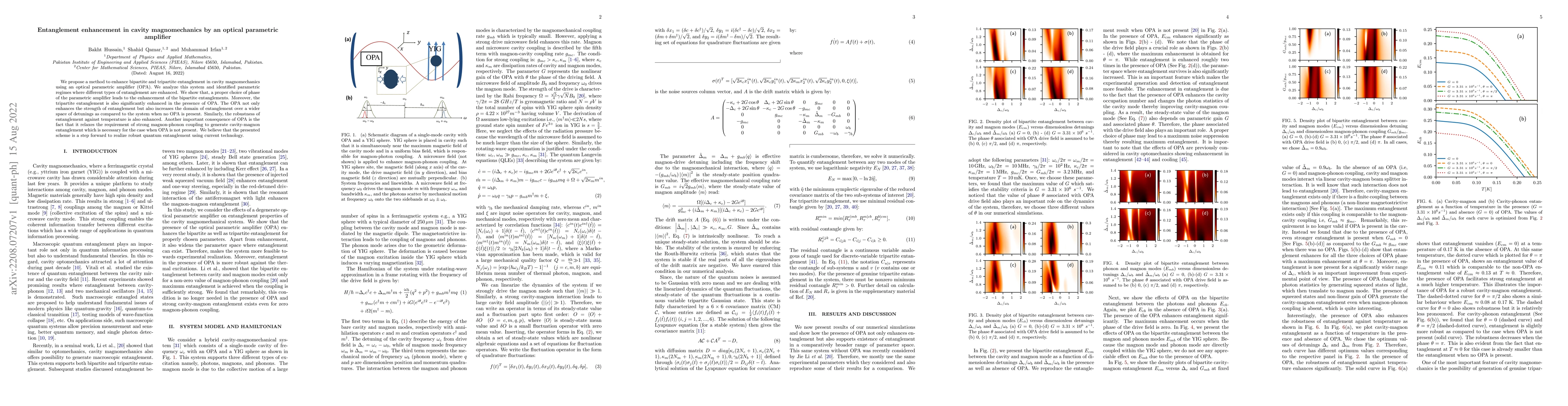 Thumbnail for Entanglement enhancement in cavity magnomechanics by an optical
  parametric amplifier