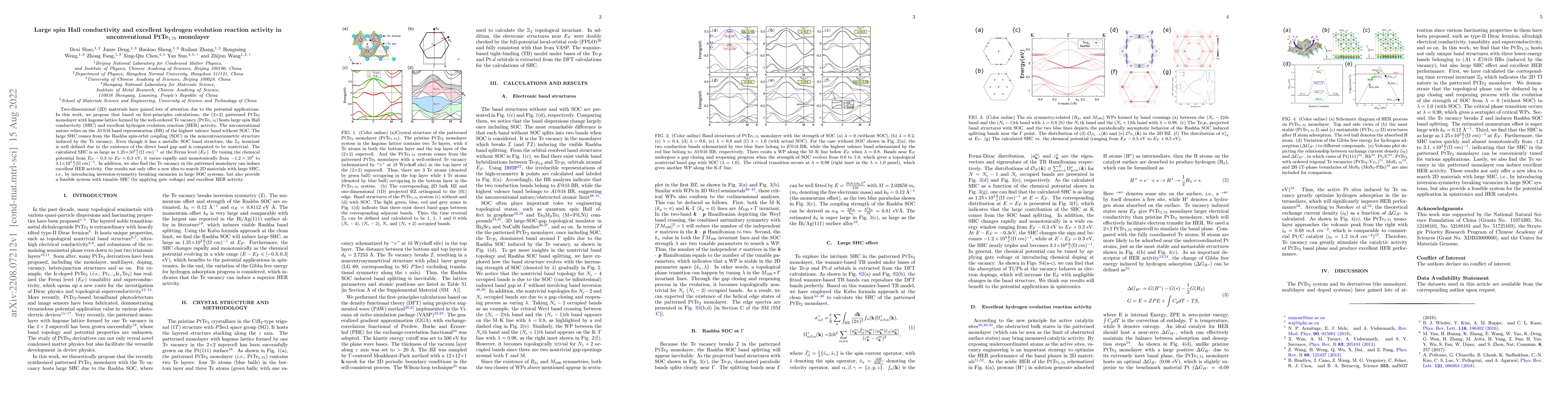 Thumbnail for Large spin Hall conductivity and excellent hydrogen evolution reaction
  activity in unconventional PtTe1.75 monolayer