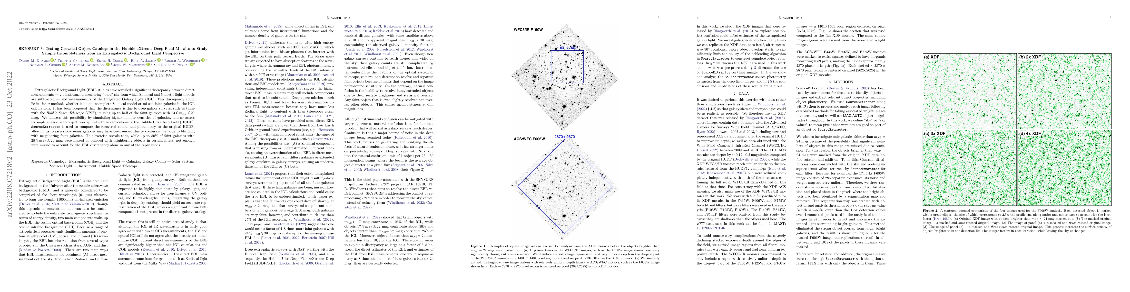 Thumbnail for SKYSURF-3: Testing Crowded Object Catalogs in the Hubble eXtreme Deep
  Field Mosaics to Study Sample Incompleteness from an Extragalactic Background
  Light Perspective