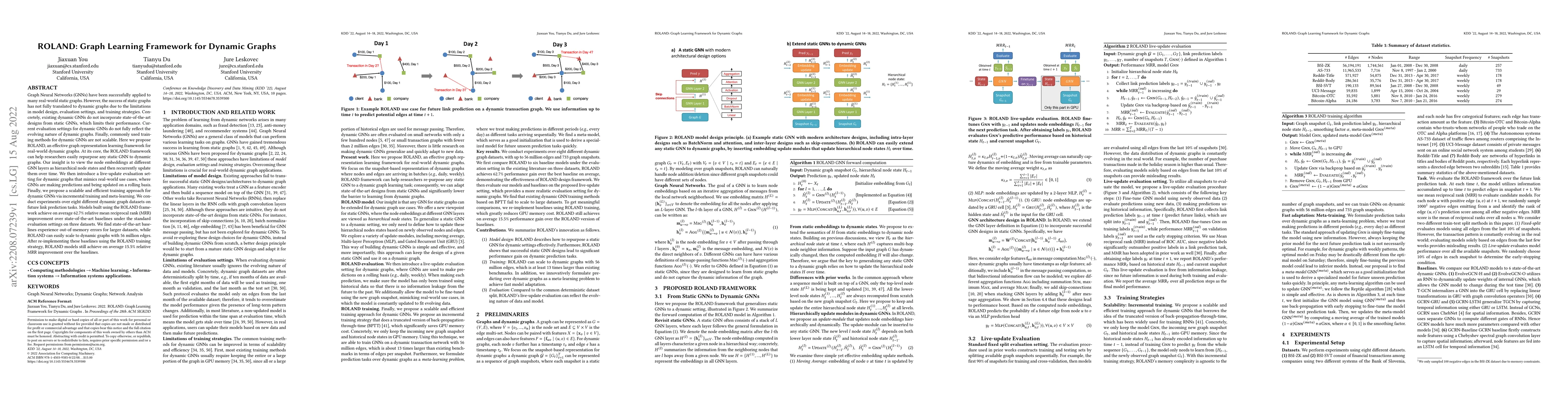 Thumbnail for ROLAND: Graph Learning Framework for Dynamic Graphs