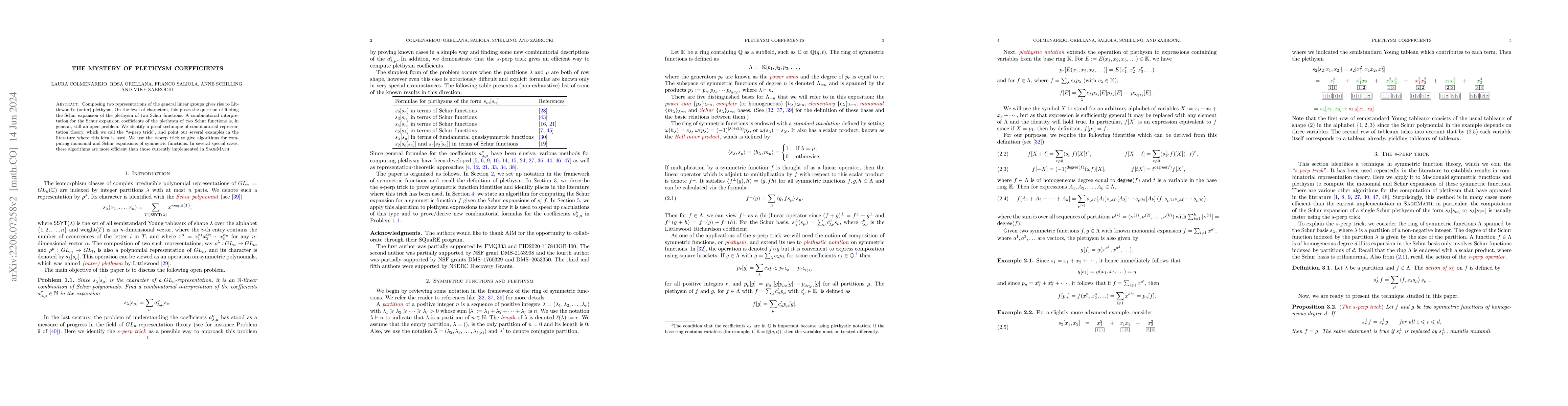 Thumbnail for The mystery of plethysm coefficients