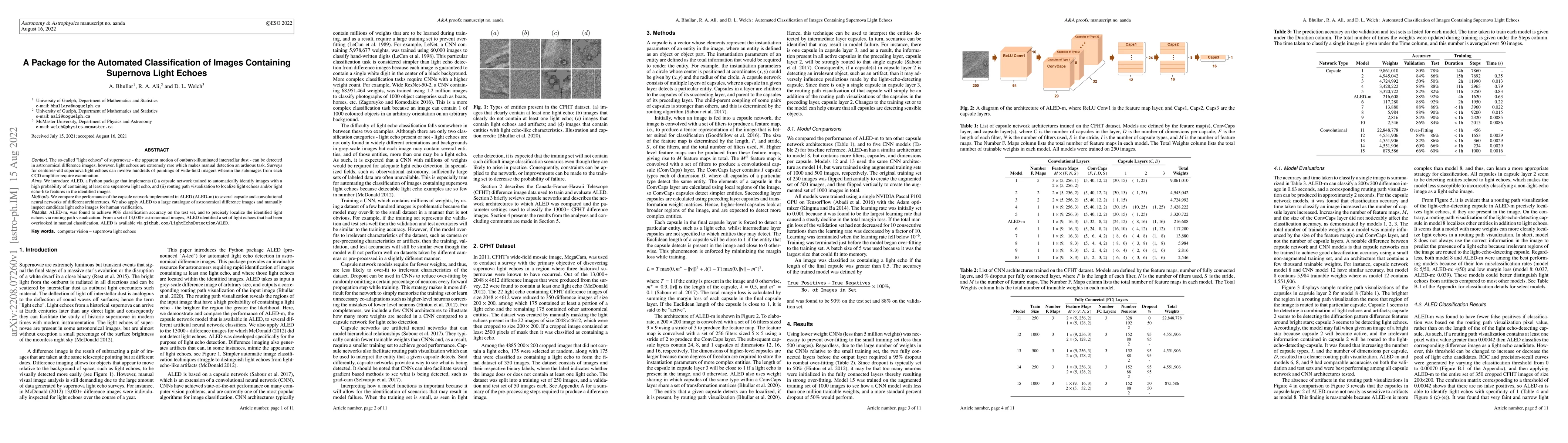 Thumbnail for A Package for the Automated Classification of Images Containing
  Supernova Light Echoes