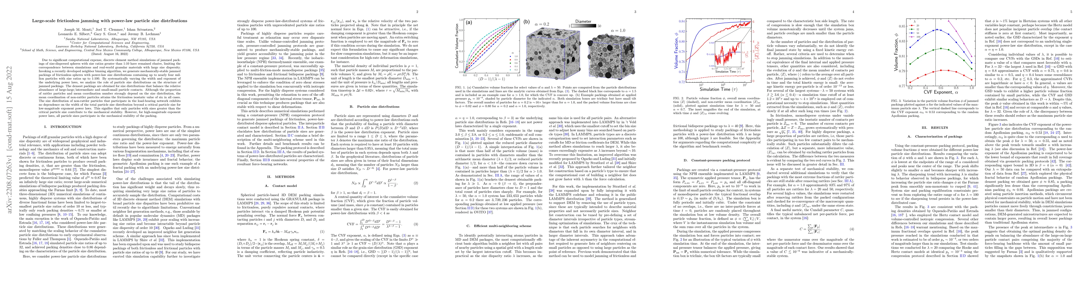 Thumbnail for Large-scale frictionless jamming with power-law particle size
  distributions