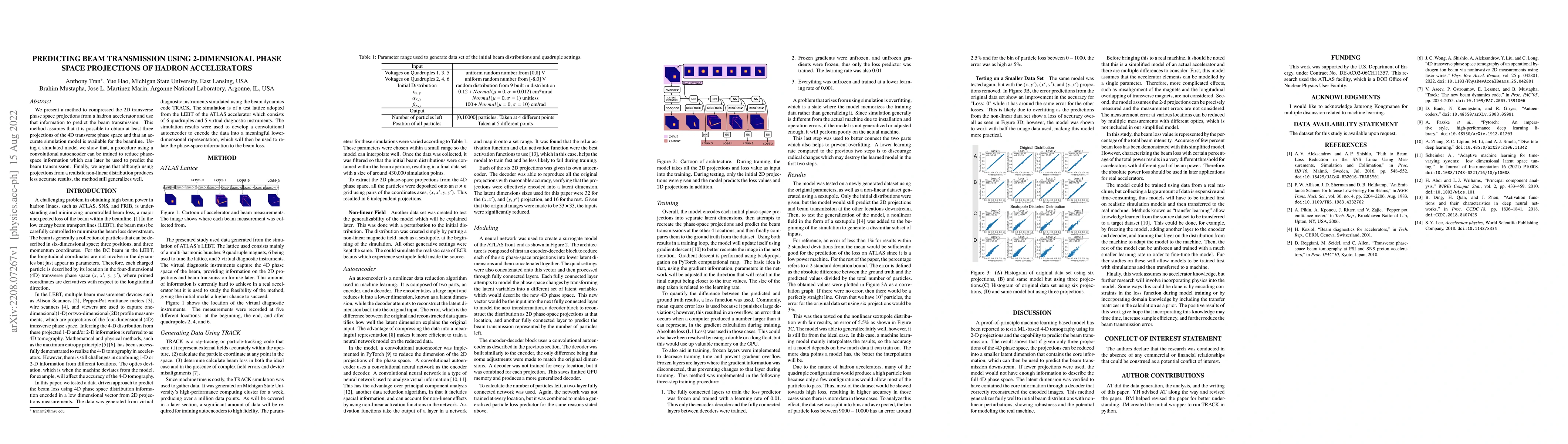 Thumbnail for Predicting Beam Transmission Using 2-Dimensional Phase Space Projections
  Of Hadron Accelerators