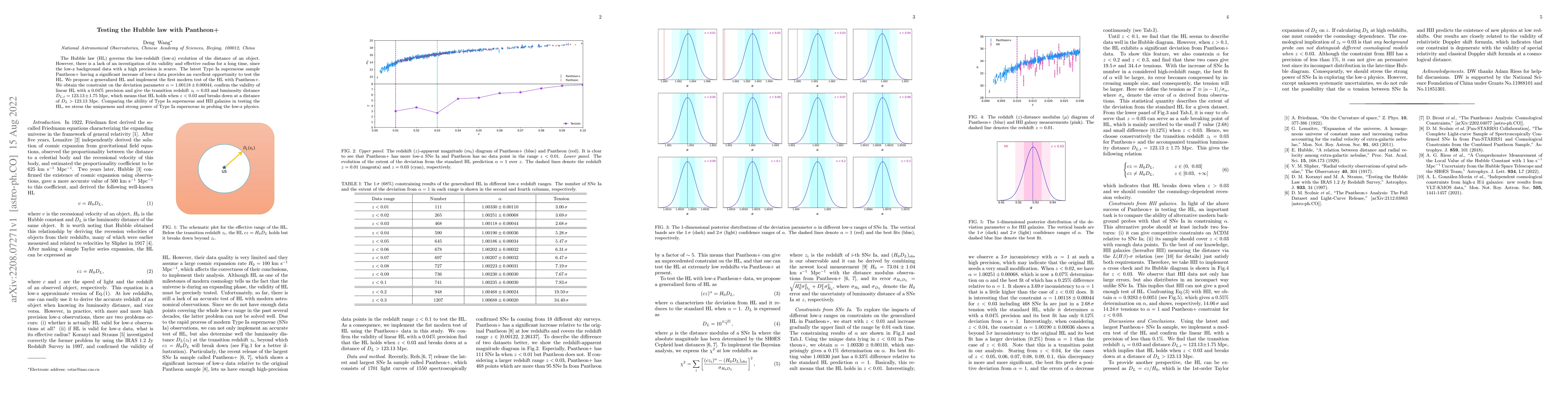 Thumbnail for Testing the Hubble law with Pantheon+