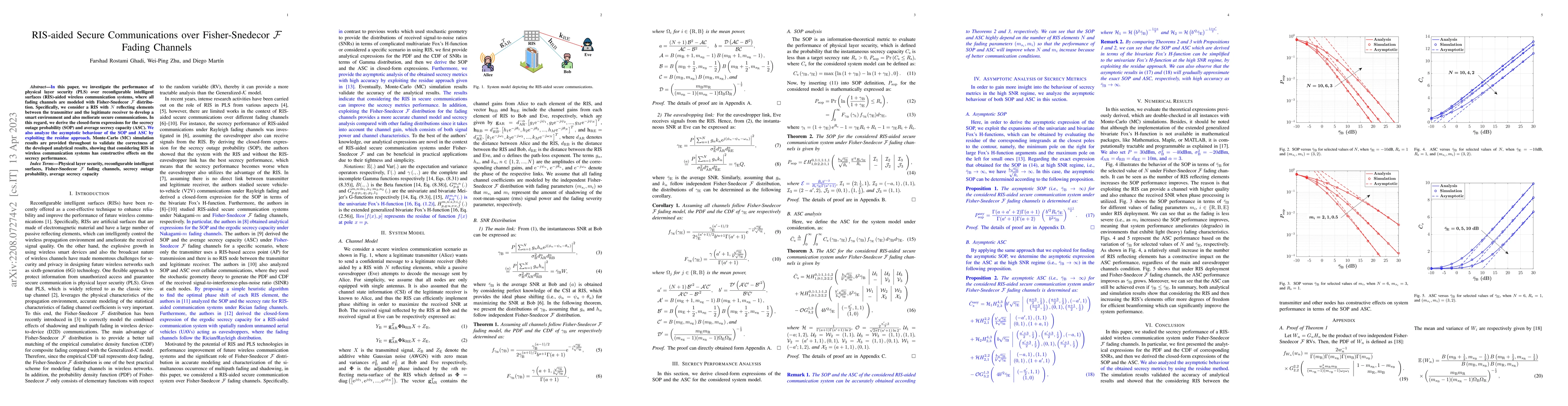Thumbnail for RIS-aided secure communications over Fisher-Snedecor $\mathcal{F}$
  Fading Channels