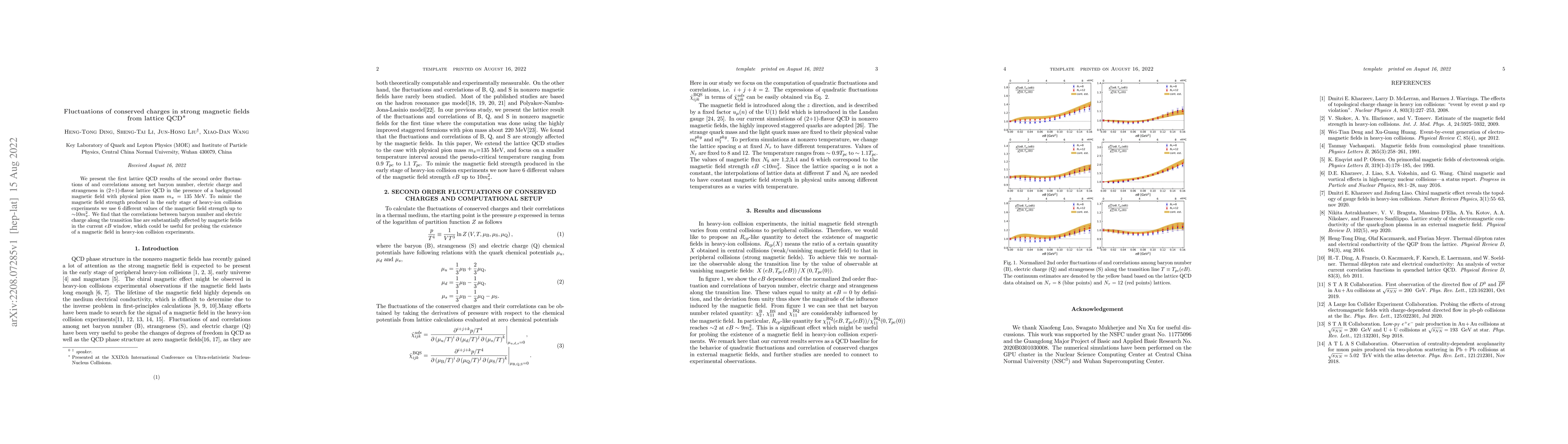 Thumbnail for Fluctuations of conserved charges in strong magnetic fields from lattice
  QCD