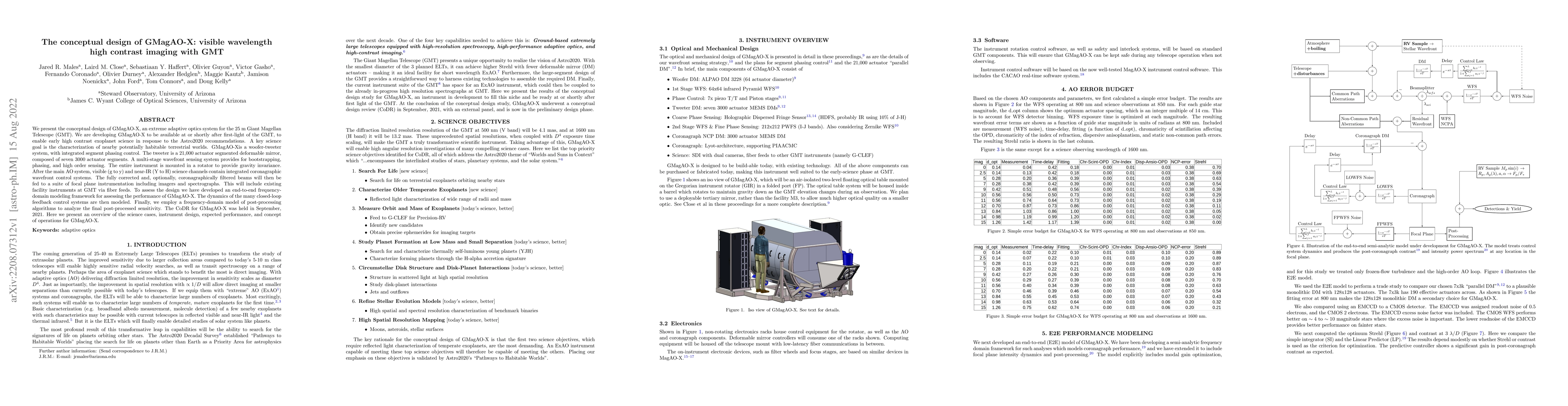 Thumbnail for The conceptual design of GMagAO-X: visible wavelength high contrast
  imaging with GMT