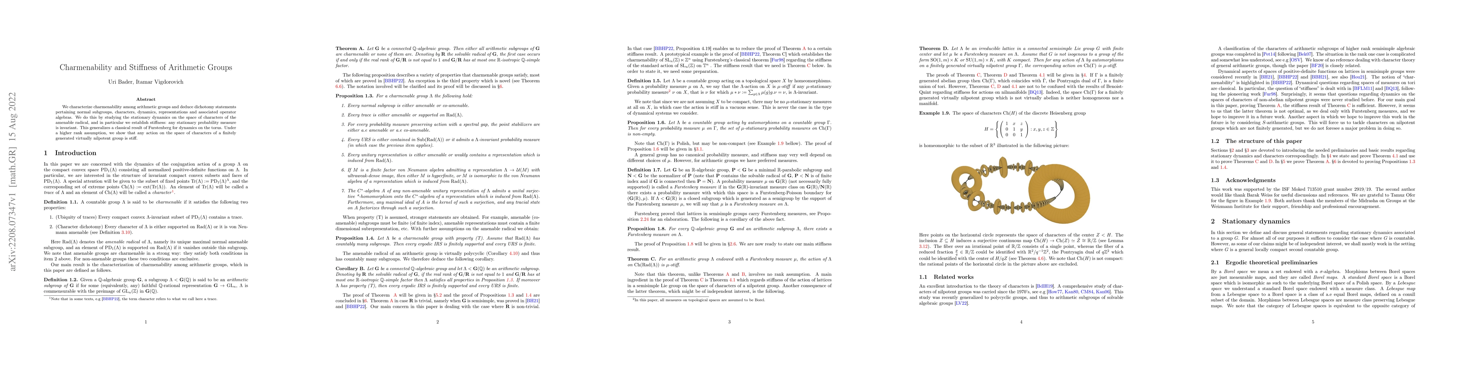 Thumbnail for Charmenability and Stiffness of Arithmetic Groups
