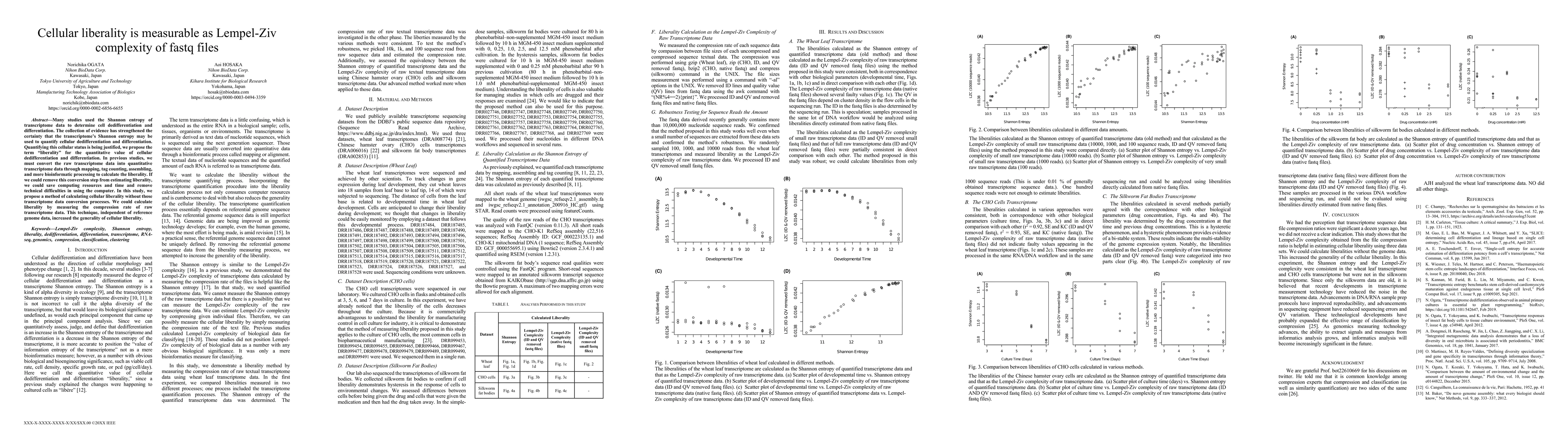 Thumbnail for Cellular liberality is measurable as Lempel-Ziv complexity of fastq
  files