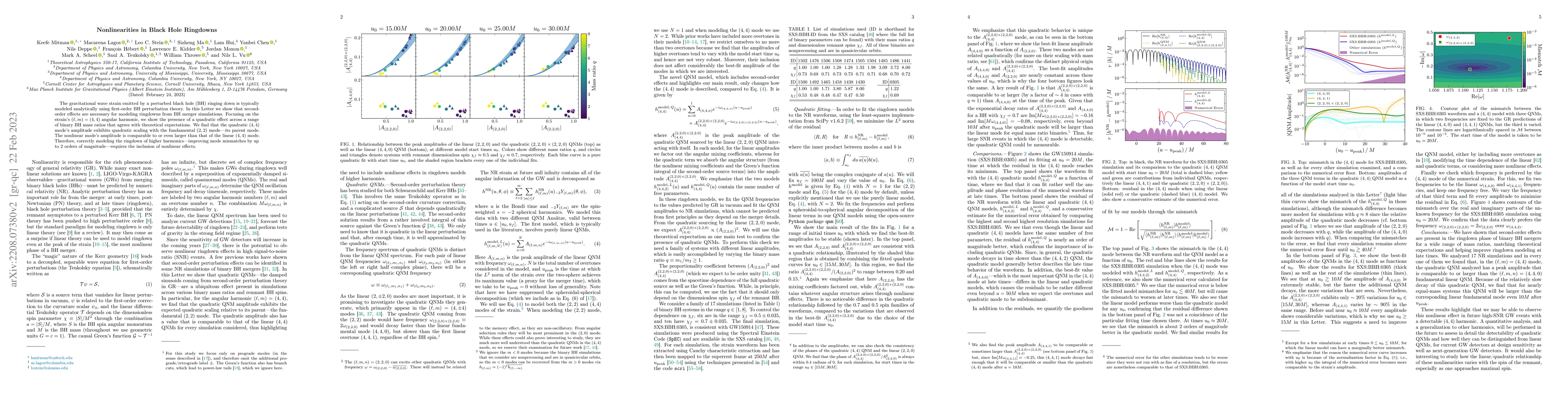 Thumbnail for Nonlinearities in Black Hole Ringdowns