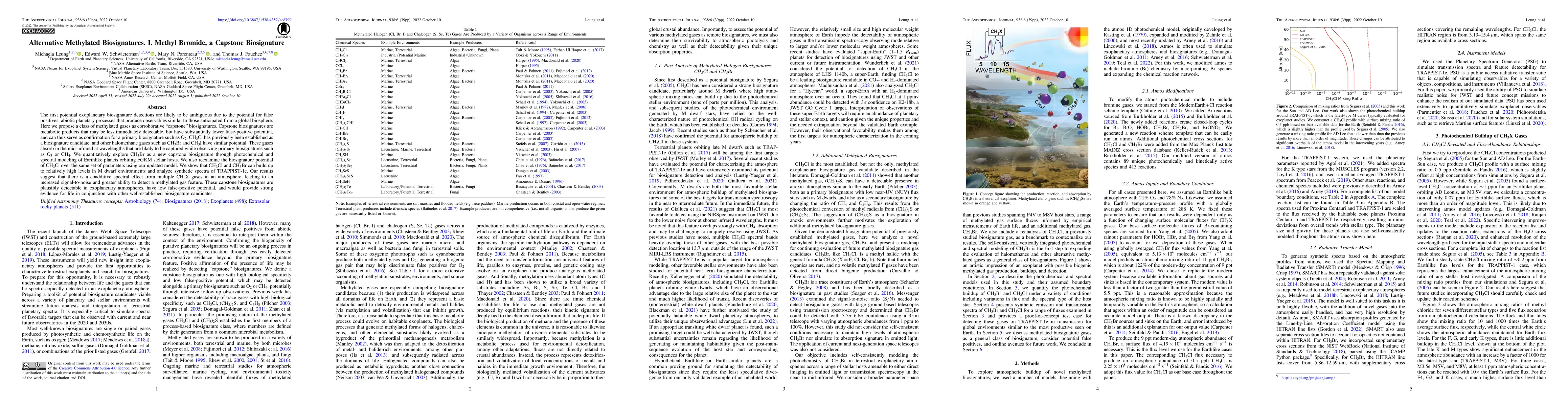 Thumbnail for Alternative Methylated Biosignatures I: Methyl Bromide, A Capstone
  Biosignature