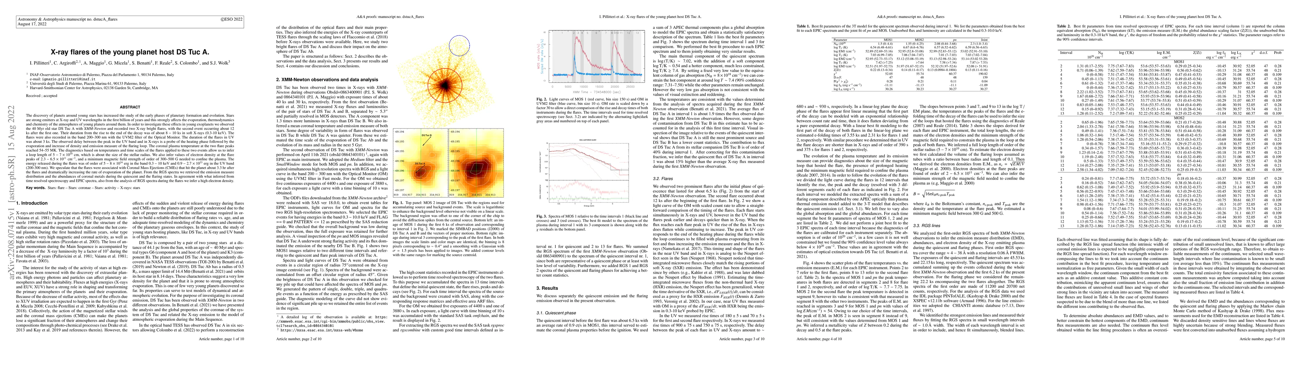 Thumbnail for X-ray flares of the young planet host DS Tuc A
