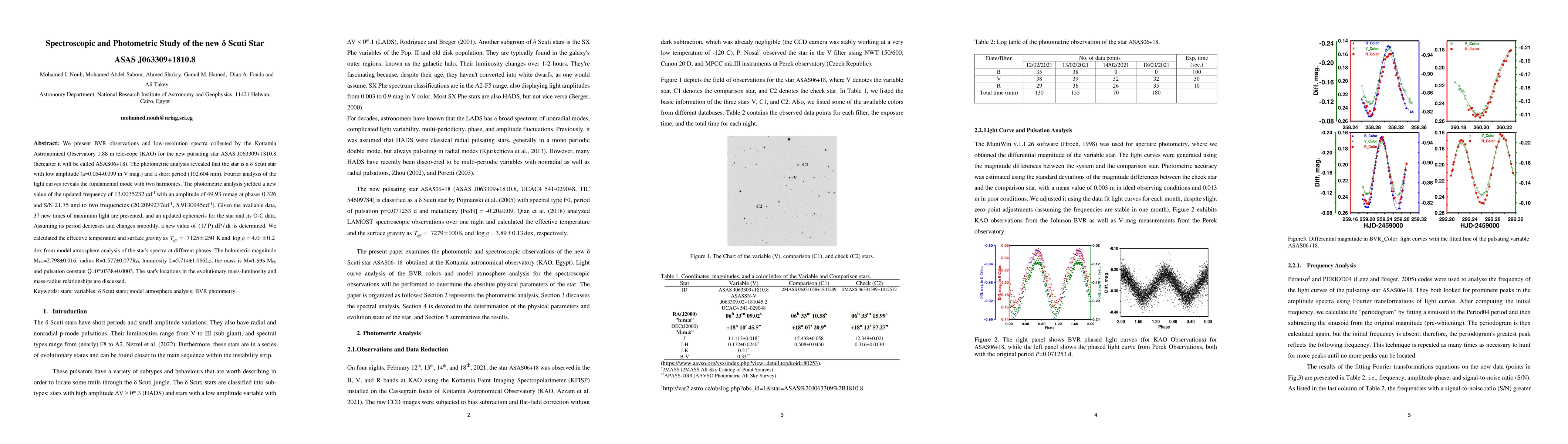 Thumbnail for Spectroscopic and Photometric Study of the new $\delta$ Scuti Star ASAS
  J063309+1810.8